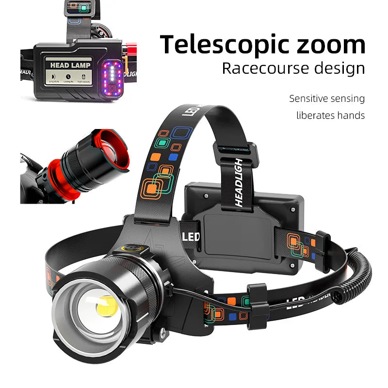 lampe frontale led rechargeable zoom réglable détecteur mouvement étanche noir rouge gris