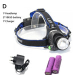 lampe frontale led rechargeable noir bleu rayures diagonales verre transparent mode zoom camping