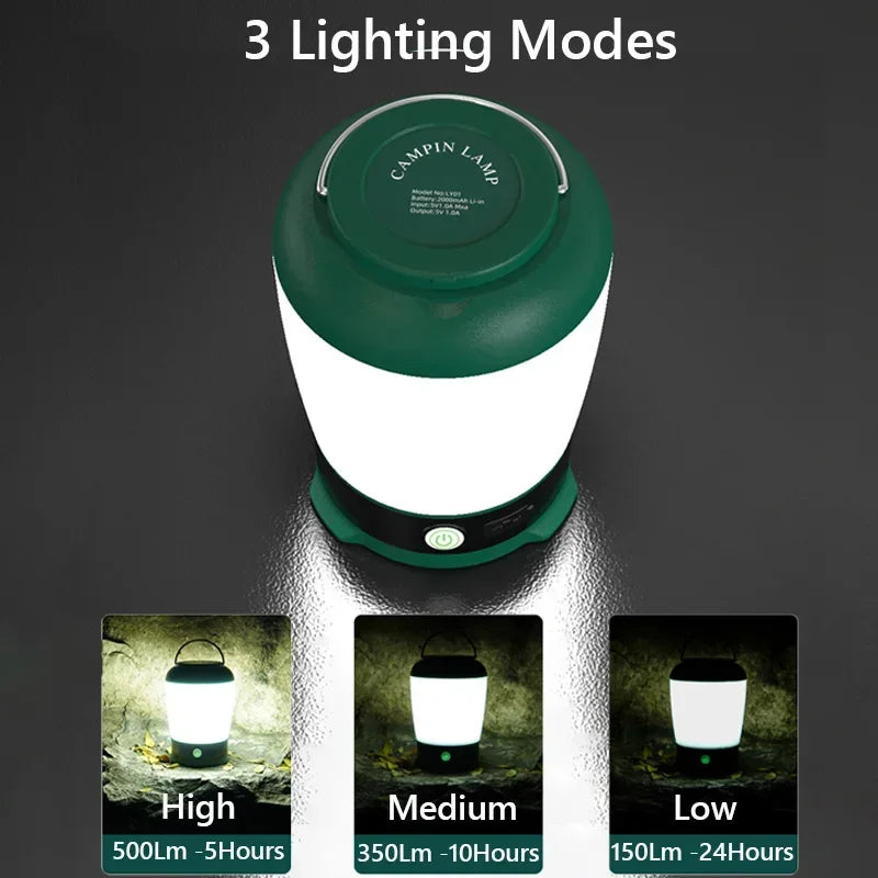 lampe camping rechargeable led vert blanc texture moderne pratique interrupteur anneau métallique étancheurgence