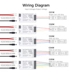 contrôleur led zigbee 3.0 wifi rgb rgbcct bande lumière ajustement luminosité télécommande application mobile