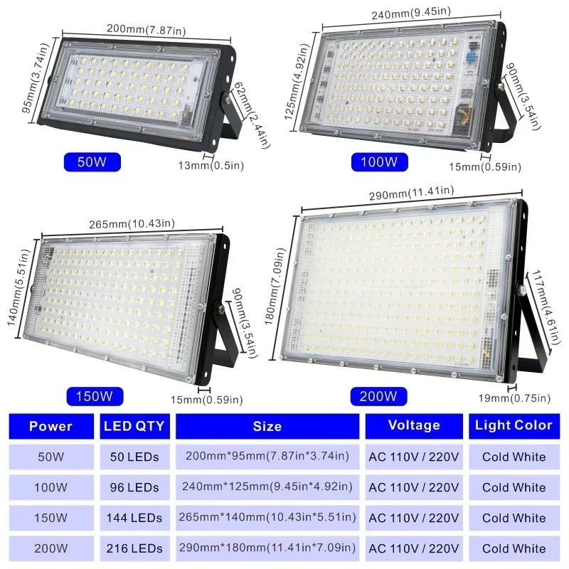 projecteur led 110v 220v 50w 100w 150w 200w ip65 moderne noir blanc