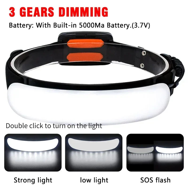 lampe frontale rechargeable led noir blanc orange mat étanche ceinture ajustable moderne