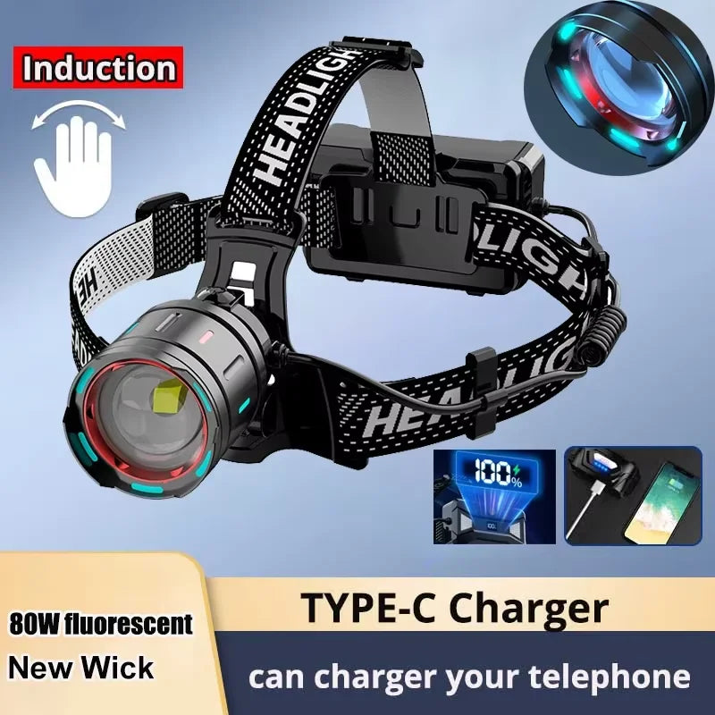lampe frontale rechargeable led super brillante pêche randonnée chasse camping