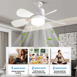 ventilateur led blanc moderne télécommande base e27 lumiere variable flux faible facile chambre salon