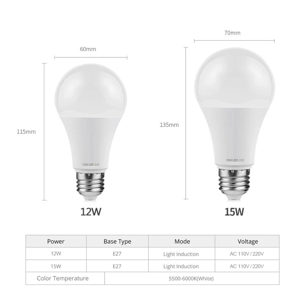 ampoule led e27 blanc froid 5500k 15w 50000h modernes opaques