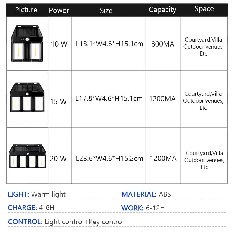 lampe solaire jardin led moderne ip65 étanche détecteur mouvement noir vis fixationsextérieur