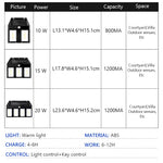 lampe solaire jardin led moderne ip65 étanche détecteur mouvement noir vis fixationsextérieur
