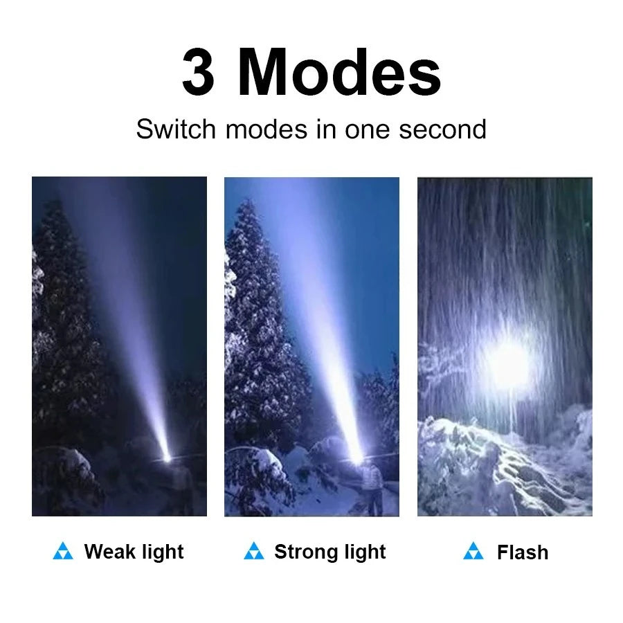 lampe torche rechargeable led noire intense camping 500m éclairage texturée rainures modernisée robuste