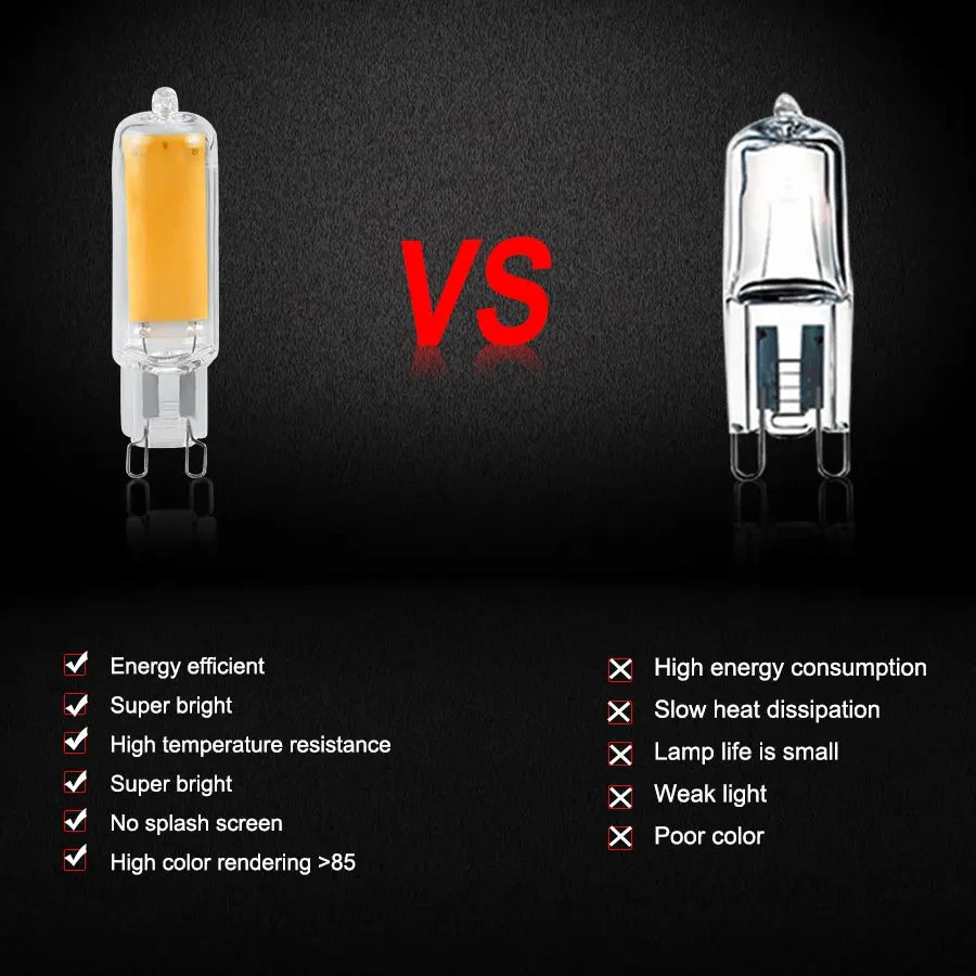 ampoules led g9 220v blanc froid opalescent contemporain 5w 7w 10w matrice cob