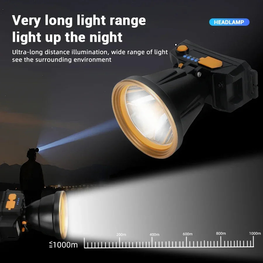 lampe frontale led rechargeable bande élastique réglable mode camping pêche chasse lumière blanche jaune