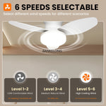 ventilateur blanc lampe intégrée moderne télécommande vitesses led reversible