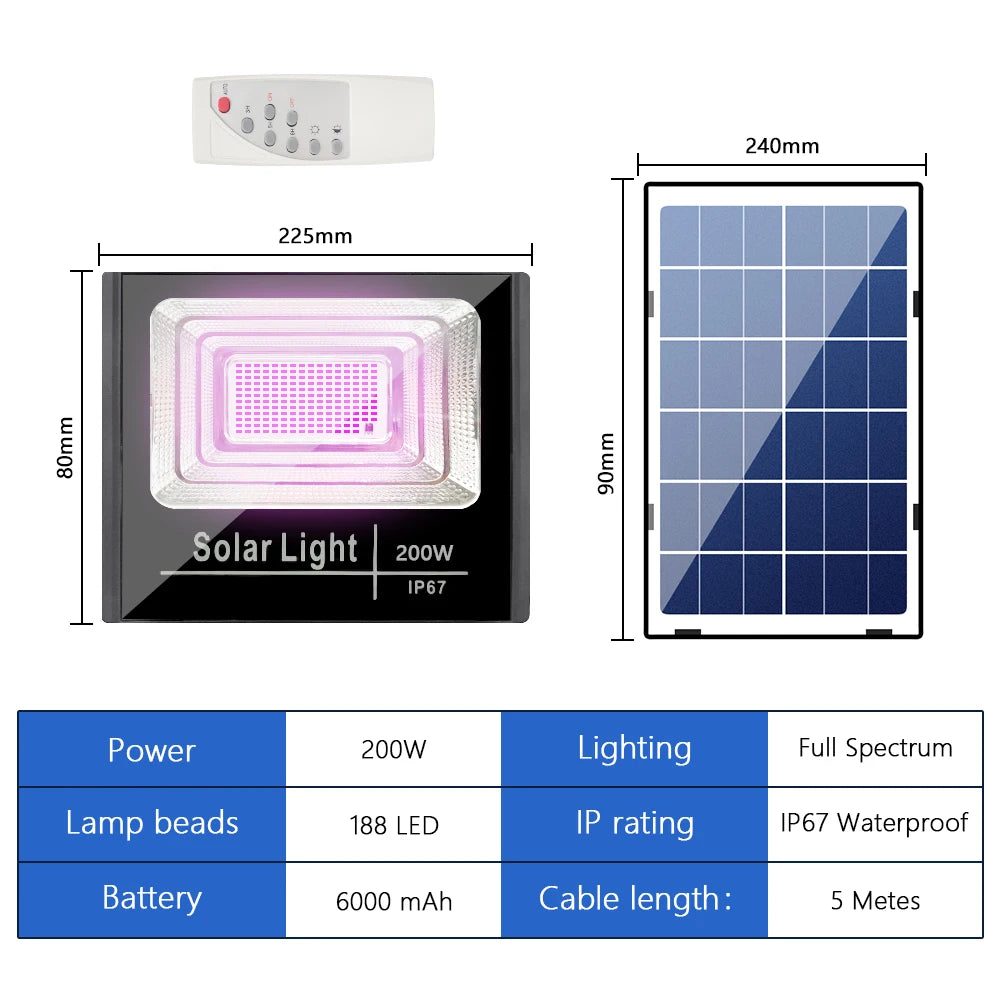lampe croissance solaire led noir bleu orange carreaux moderne verre trempé transparent panneau solaire