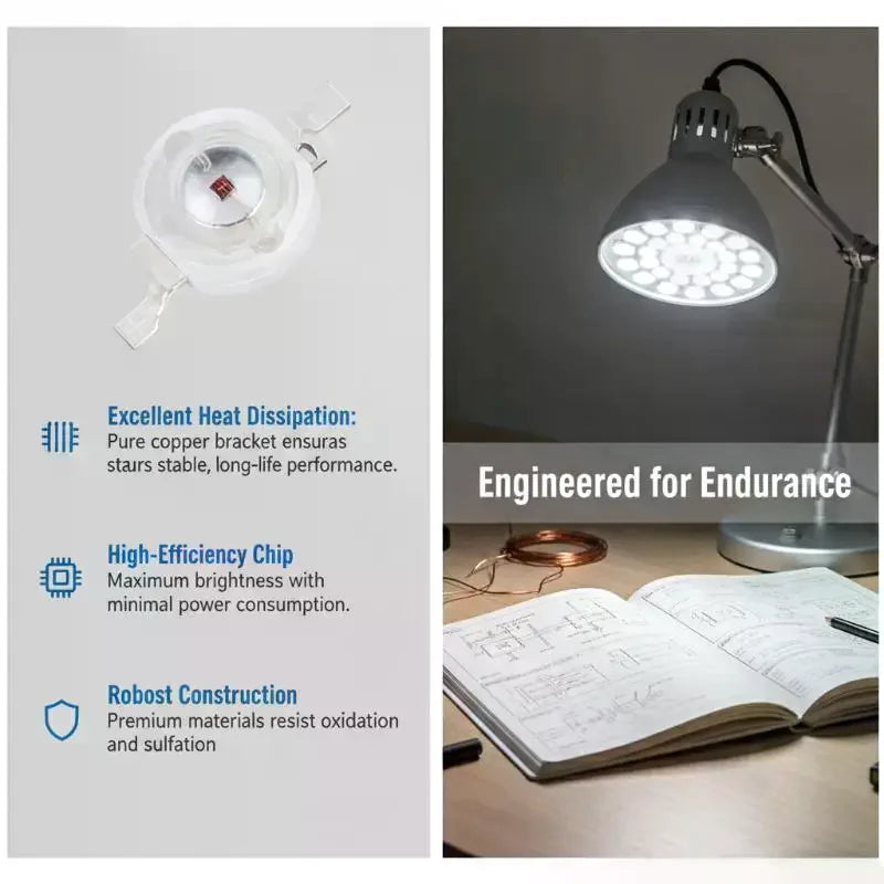 ampoules led blanc jaune haute luminosité 5w 1w 5w 3w diy réparation éclairage moderne