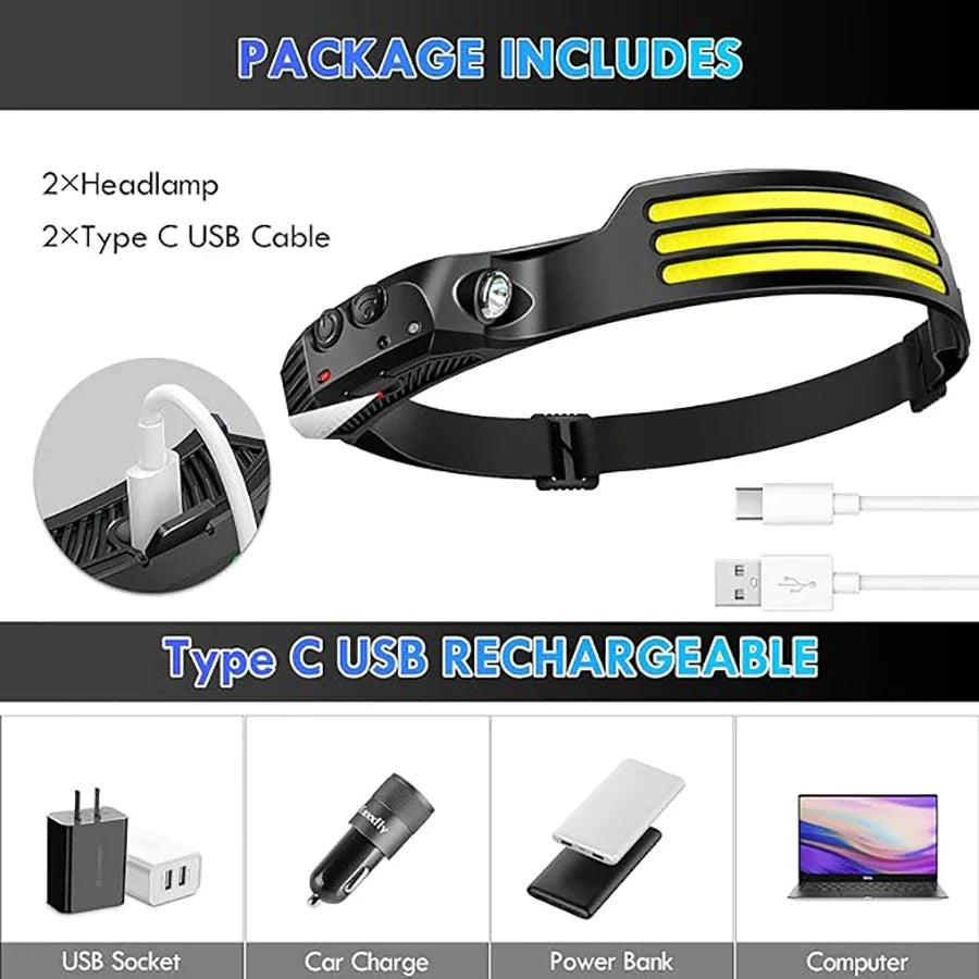 lampe frontale led rechargeable usb modes éclairage nuit camping course pêche boucle ajustable moderne