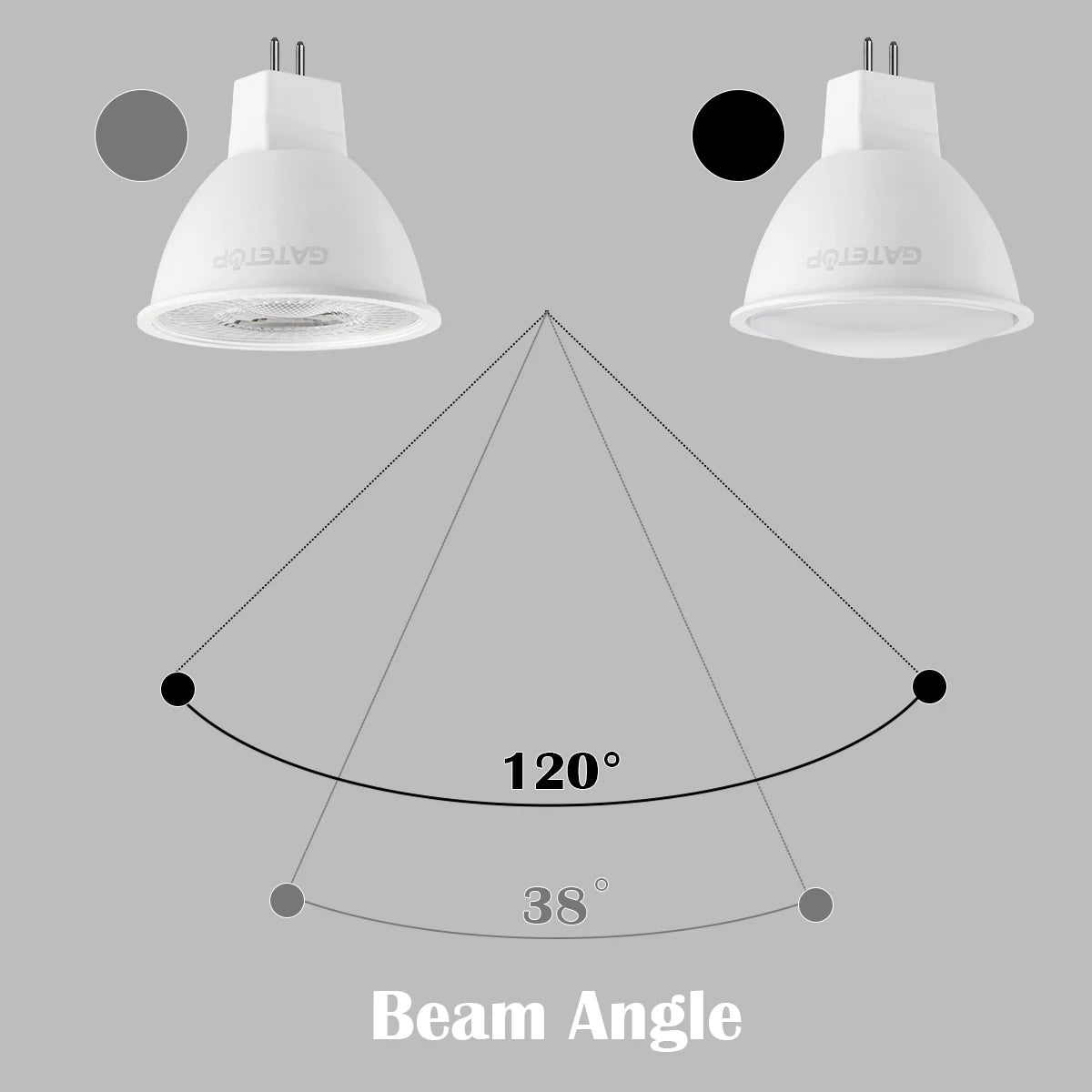 ampoules led blanc modernes 3w 5w 6w 7w 12v 3000k 4000k 6000k 120° 38°