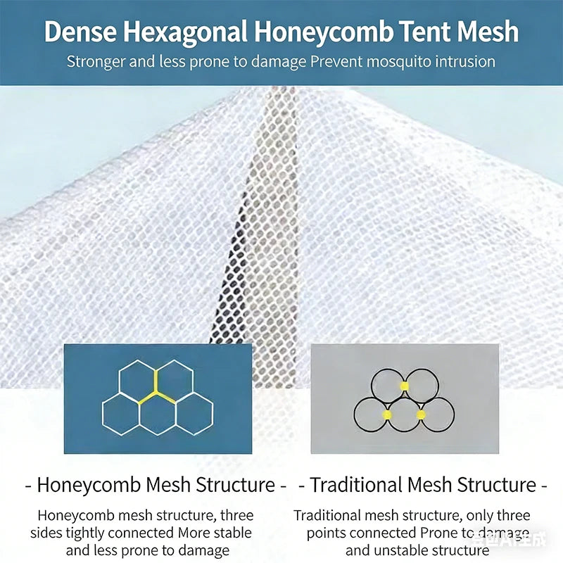 tente lit moderne beige bleu clair maille hexagonale polyester coton inoxydable ventilée sécurité enfants