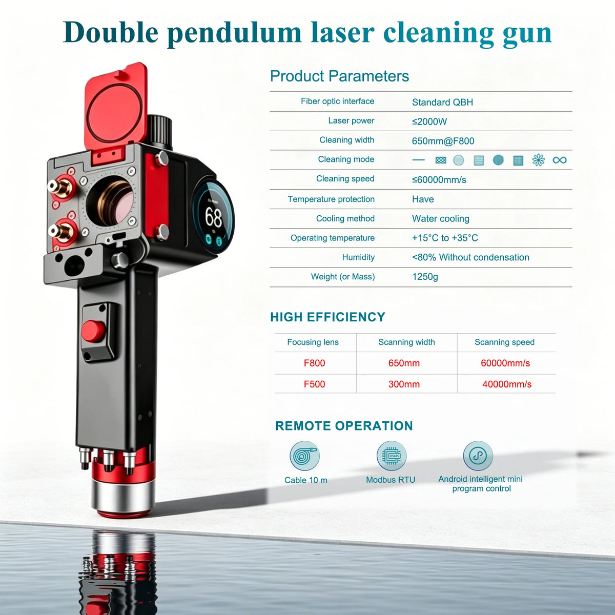 nettoyage laser machine industrielle arme double pendule flasques métal écran contrôle SUV chargement drapeaux