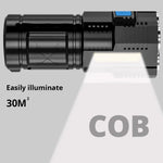 torche poche rechargeable led 1000 lumens moderne noire ventilation modes aventure camping