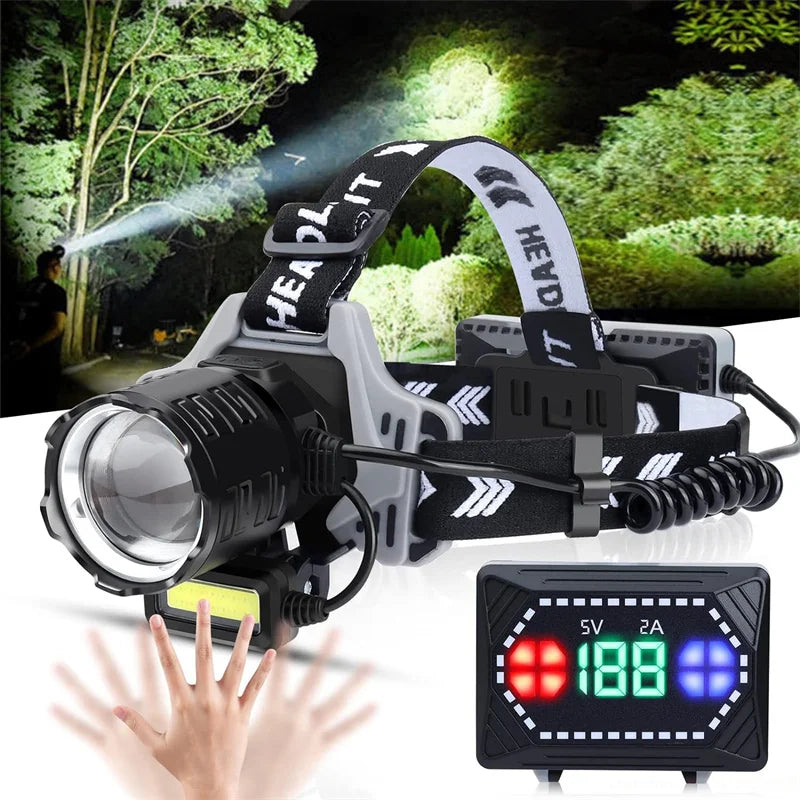 lampe frontale rechargeable noire blanche ipx7 ip6 zoomable led camping