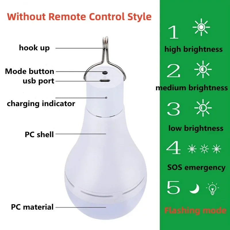 ampoule led solaire extérieure étanche ip65 moderne télécommande panneau solaire câble usb support mural