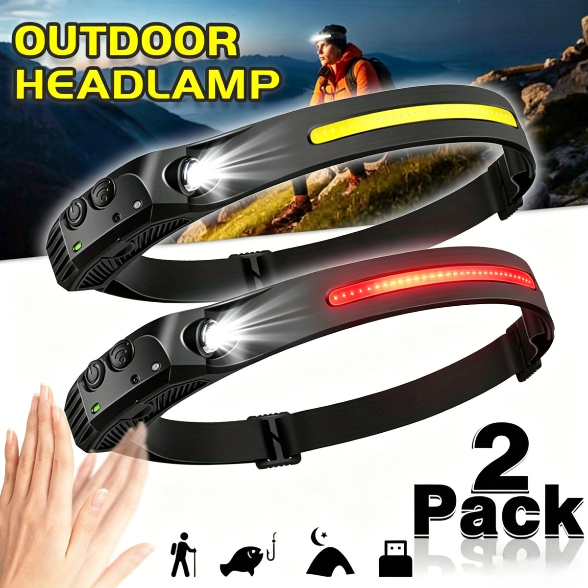 lampe frontale rechargeable led noire jaune blanche ajustable camping travail usb cem rohs ccc