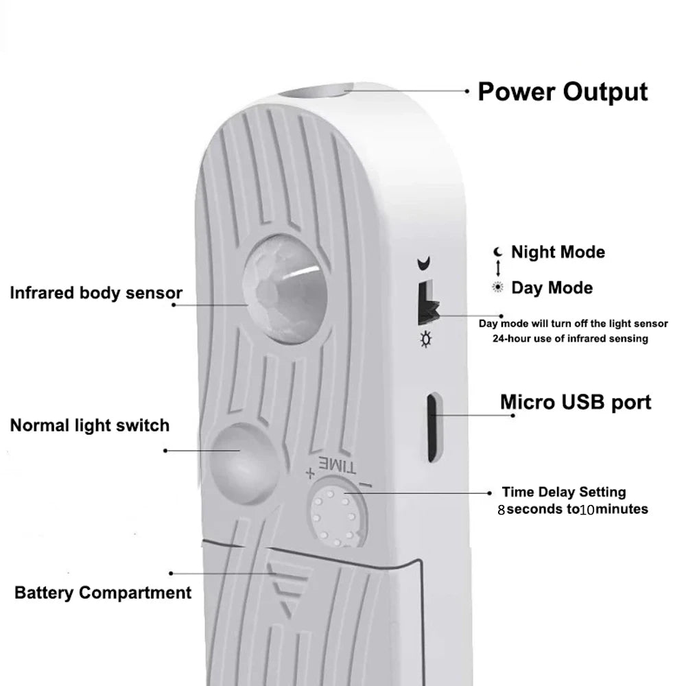 ruban led blanc flexible adhésif 320leds capteur mouvement batterie interrupteur moderne