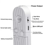 ruban led blanc flexible adhésif 320leds capteur mouvement batterie interrupteur moderne