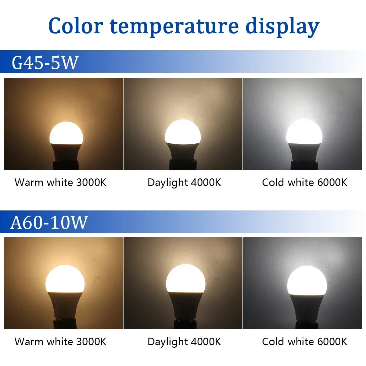ampoules led 10w 5w 3w e27 b22 blanc opalescent moderne certification rohs ccc cem