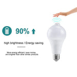ampoule led e27 blanc froide 12w 15w 18w 20w 50000h moderne globulaire translucent