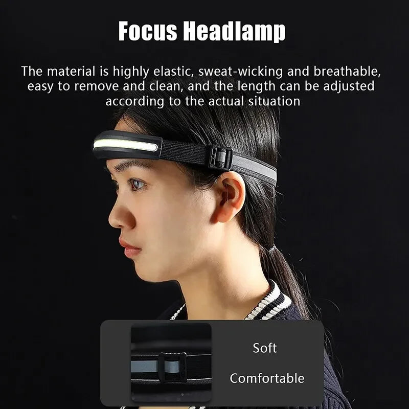 lampe frontale led jaune fluo noir rayures ceinture ajustable travail pêche campingextérieur