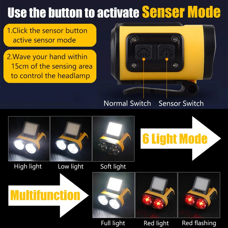 lampe torche rechargeable led noir jaune clip intelligent sensor modernemode haute moyenne basse type