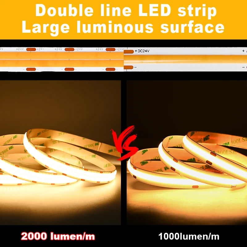 ruban led flexible double rangée 600 leds blanc moderne adhésif