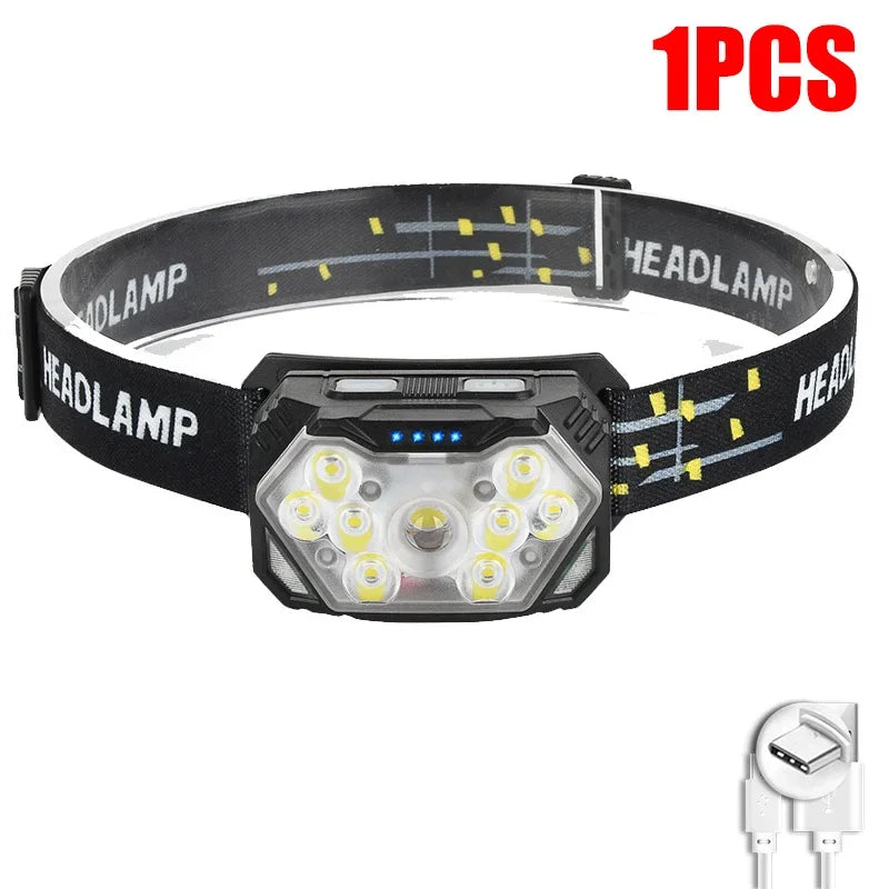 lampe frontale noire rayures jaunes led motion sensor ceinture ajustable camping