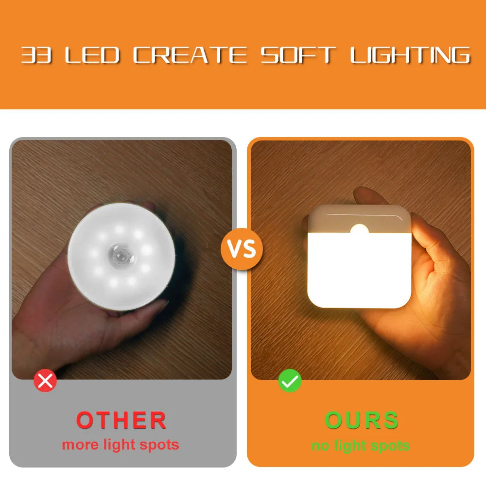 lampe led rechargeable veilleuse rectangle blanc mat moderne aimant usb interrupteur tactile