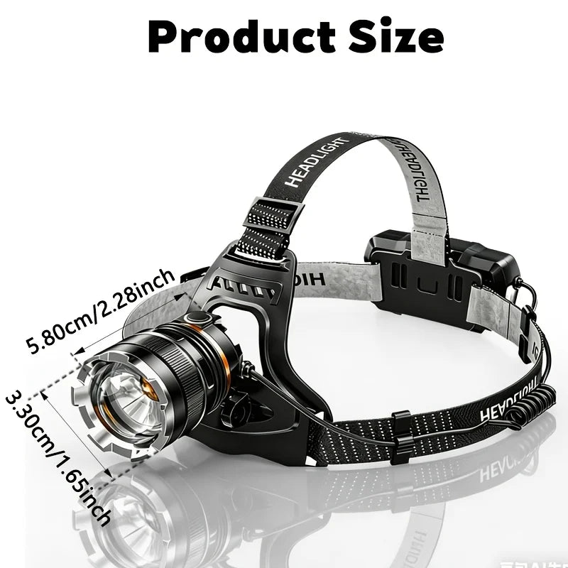 lampe frontale led rechargeable noire ajustable plein air 1000lm étanche modes luminosité différents certifications