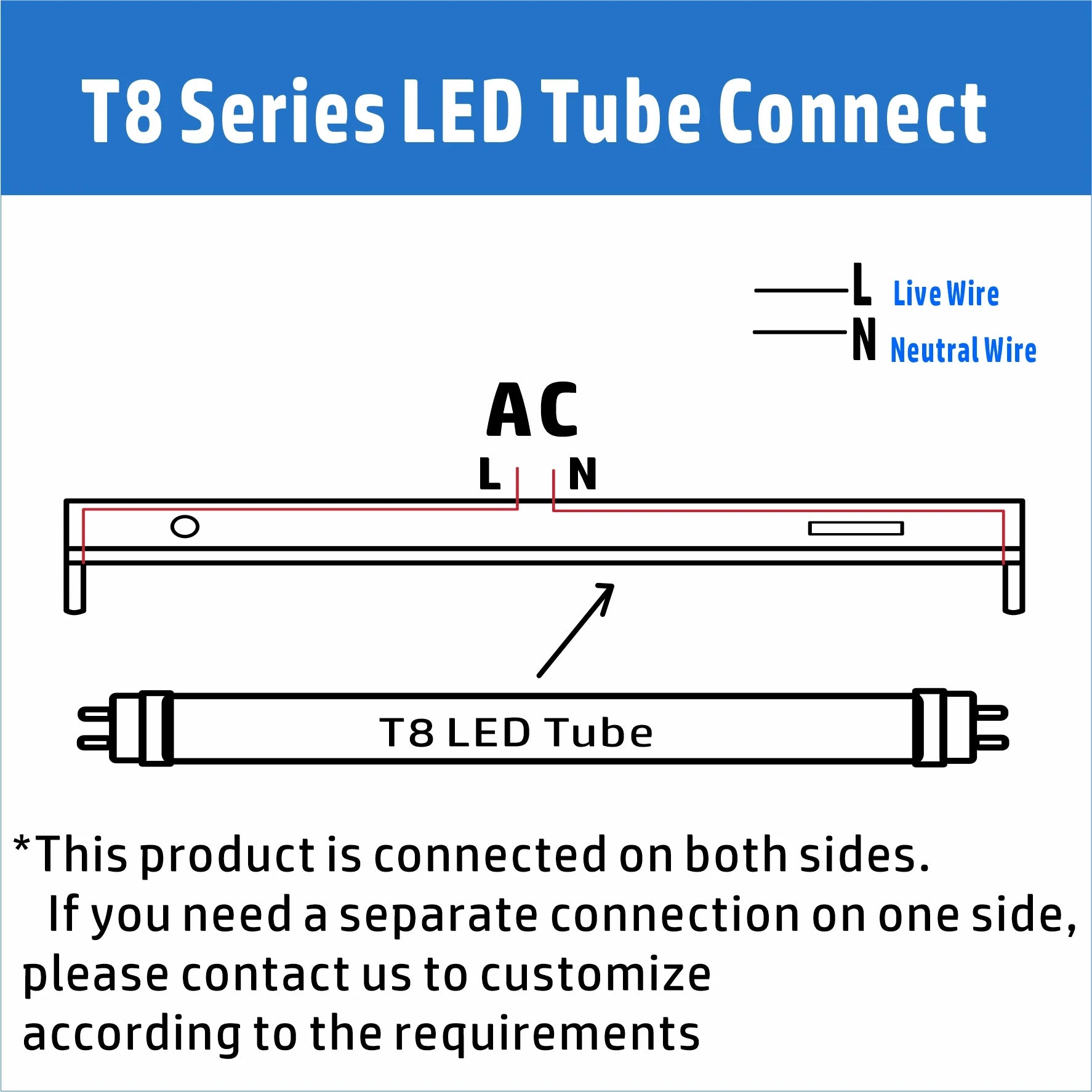Tube LED en V 60cm 20W vert clair