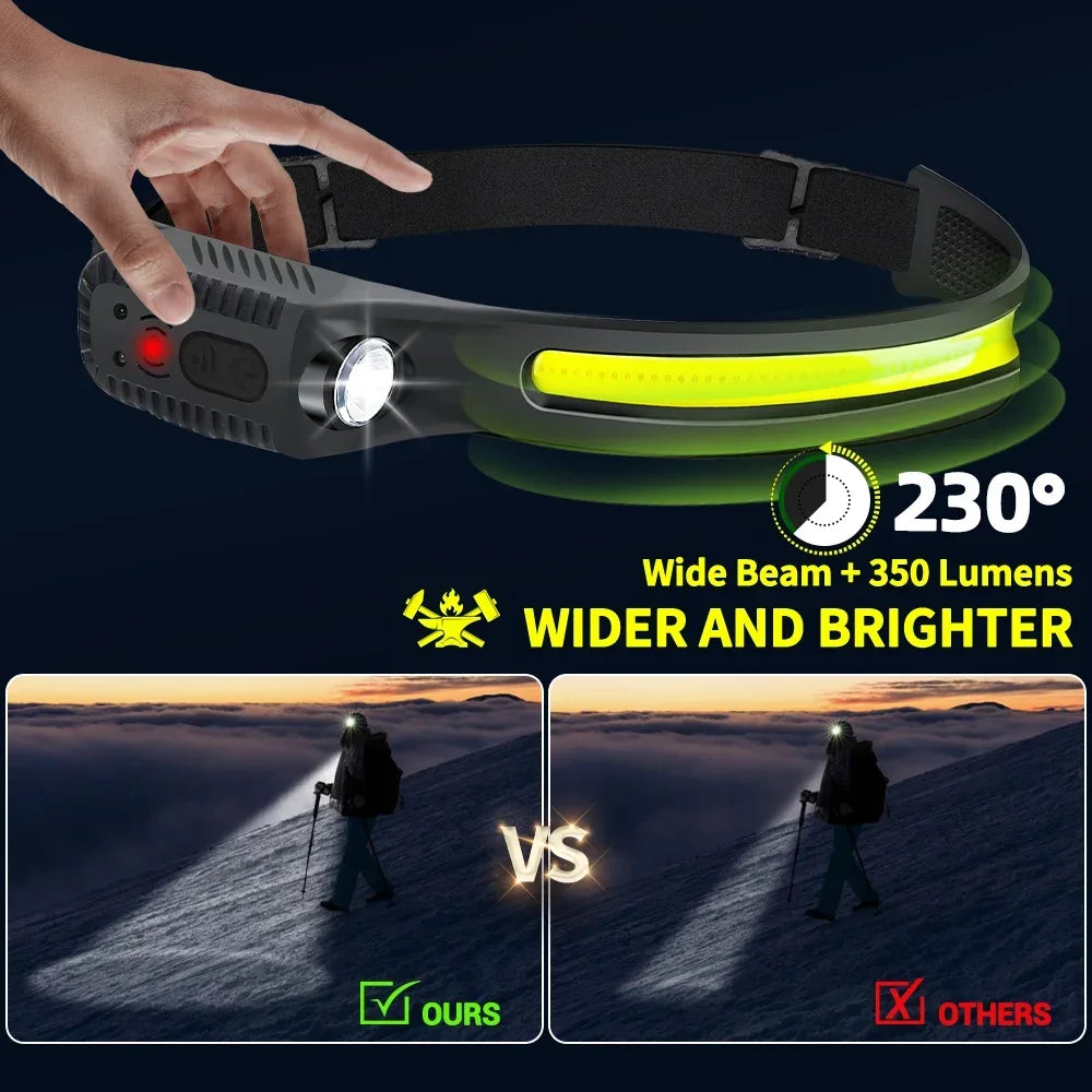 lampe frontale led cob xpe silicone noir jaune élastique ajustement montagne camping