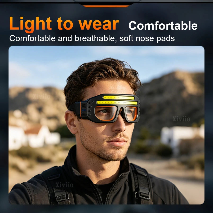 lunettes travail lampe frontale rechargeable noir orange jaune bandes lumineuses intégrées clip frontal sac
