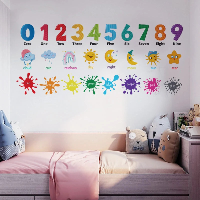 sticker mural enfant numeros illustrations nuages soleil adhésif multicolore chambre