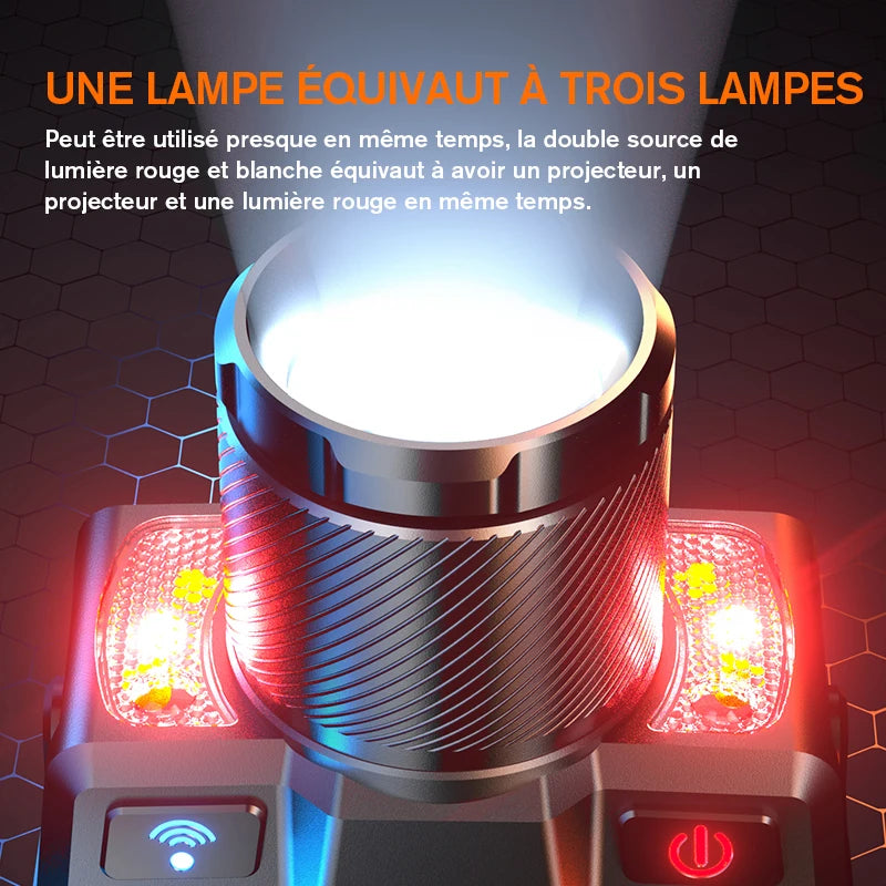 lampe frontale led super lumineuse noire orange rayées moderne technologique étanche rechargeable usb zoomable