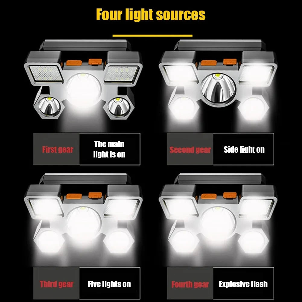 lampe frontale led rechargeable usb batterie intégrée phare portable camping travail pêche sport nuit