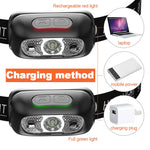 lampe frontale led rechargeable usb tissu imprimé noir ceinture ajustable camping