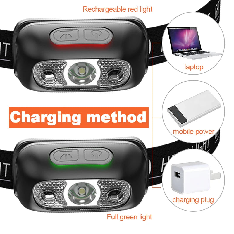 lampe frontale led rechargeable usb tissu imprimé noir ceinture ajustable camping