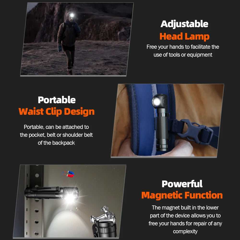 lampe frontale rechargeable led clip ceinture 3400 mAh moderne noire texturée camping