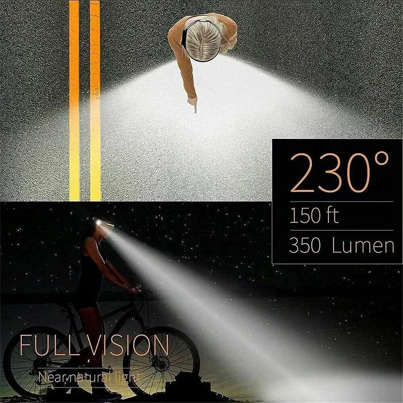 lampe frontale noire jaune rayures bandeau semi transparent led ceinture ajustable interface type contraction