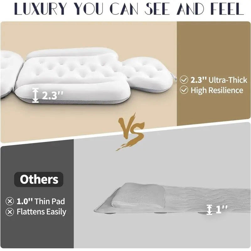 coussin bain blanc confortable ergonomique support tête cou dos hanches jambes texture boutons
