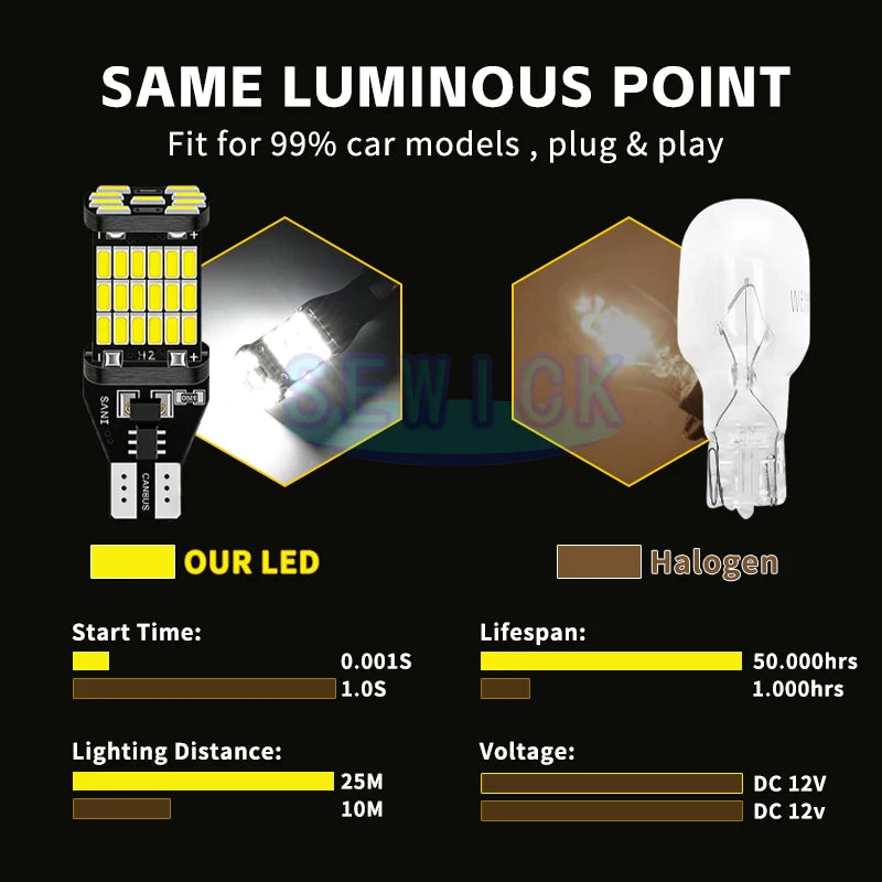ampoules led blanc modernes plug and play 2400 lumens 12v t15 w16w feux recul