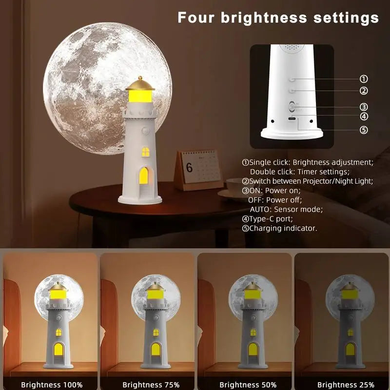lampe veilleuse lune phare projecteur détecteur mouvement niveaux luminosité recharge usb