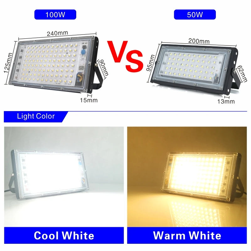 projecteur led extérieur ip65 noir blanc moderne 9000lm cool white warm white câbles différents
