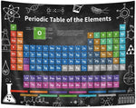 tableau périodique éléments chimie scientifique symboles atomiques formules graphique décoration mur noir didactique